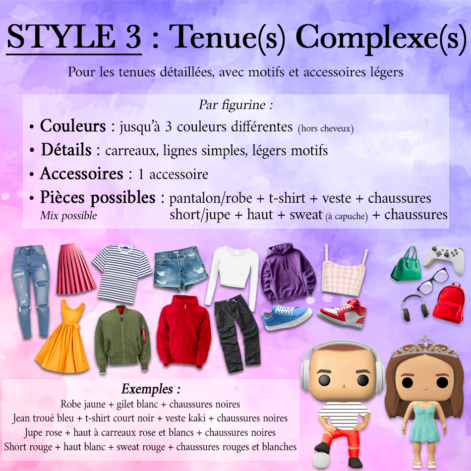 🌟 Pack Individuel : Figurine Personnalisée (Humain)