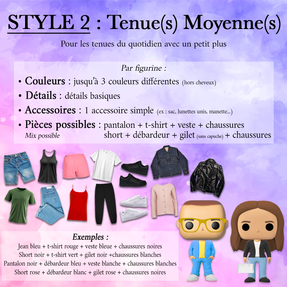 🌟 Pack Individuel : Figurine Personnalisée (Humain)