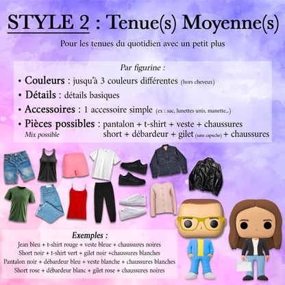 🌟 Pack Individuel : Figurine Personnalisée (Humain)