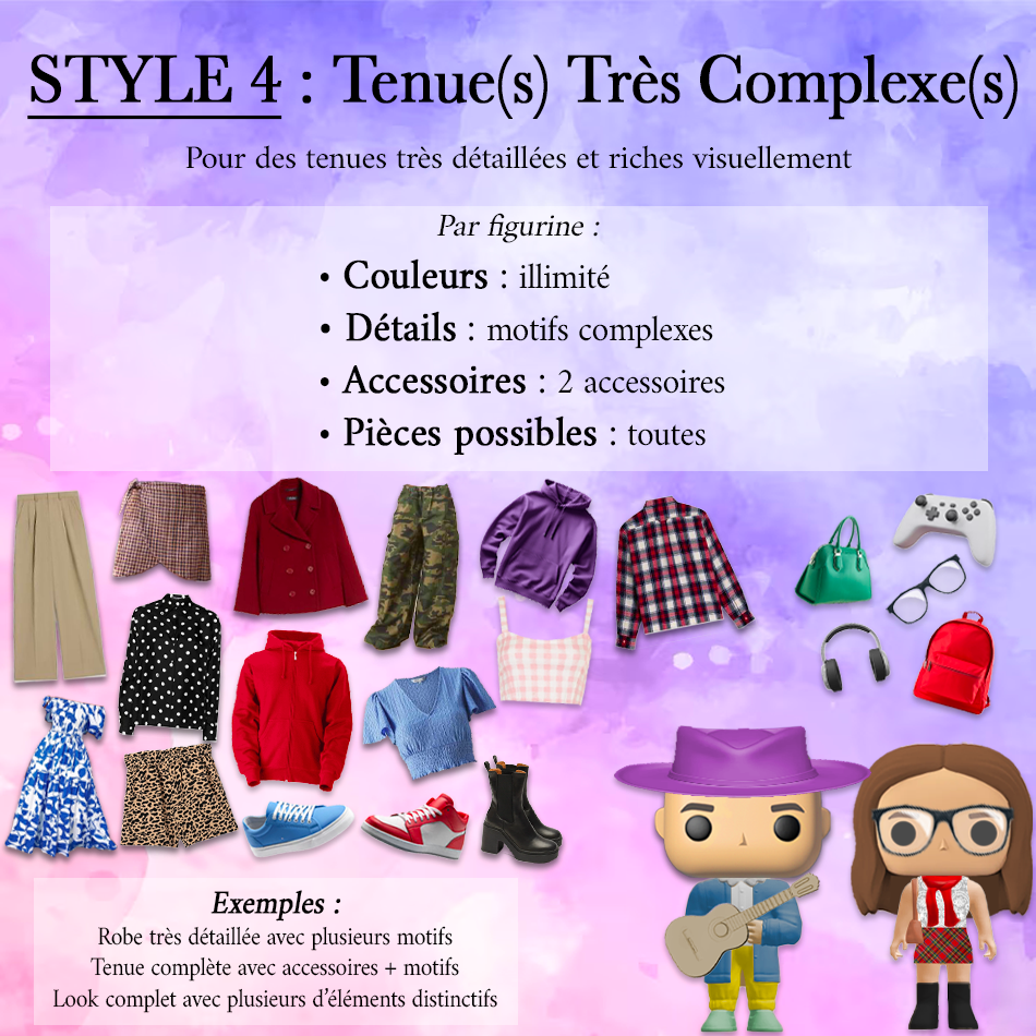 🌟 Pack Individuel : Figurine Personnalisée (Humain)